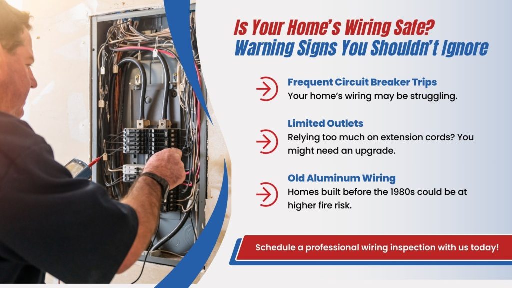 This is an image of an electrician servicing a breaker box. The headline reads; Is your home's wiring safe? Warning signs you shouldn't ignore.